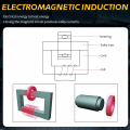 Portable Bearing Heating Machine,Efficient And Safe